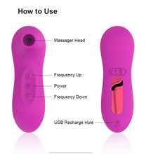 Load image into Gallery viewer, Sucking and Vibrator Toys for Woman (&lt;16GG)